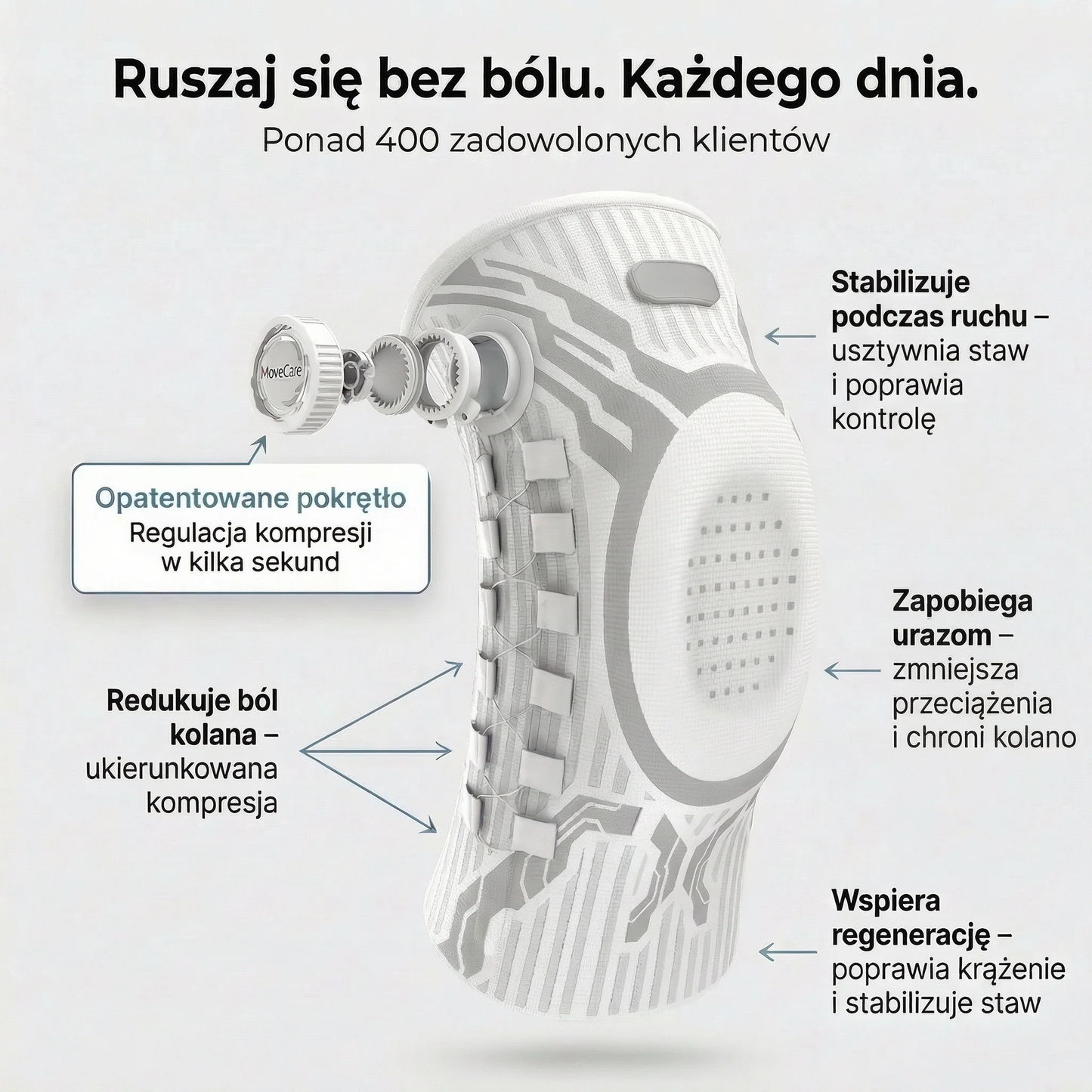 Knevro™ – Stabilizująca Orteza Kolana